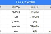 拳皇手游官网首页,拳皇官网