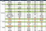 诛仙手游背景音乐有哪些,诛仙手游背景音乐纯音乐