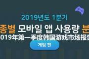 最新韩国手游游戏,韩国最新游戏大作