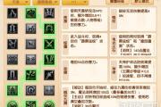 梦幻西游手游化生寺变身卡,梦幻西游手游化生寺变身卡