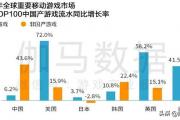 日本三大人气手游游戏,日本热门手游