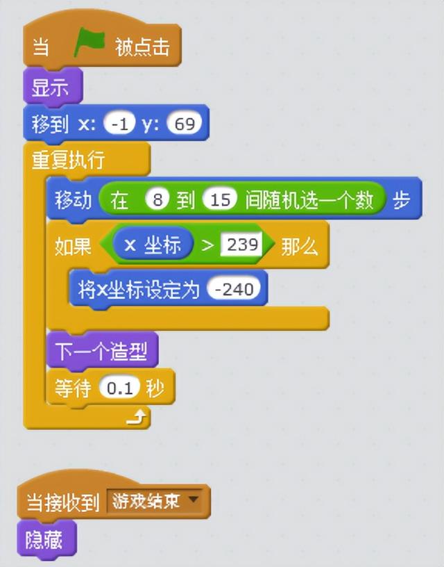 制作小游戏的步骤和过程（如何制作游戏 小游戏）