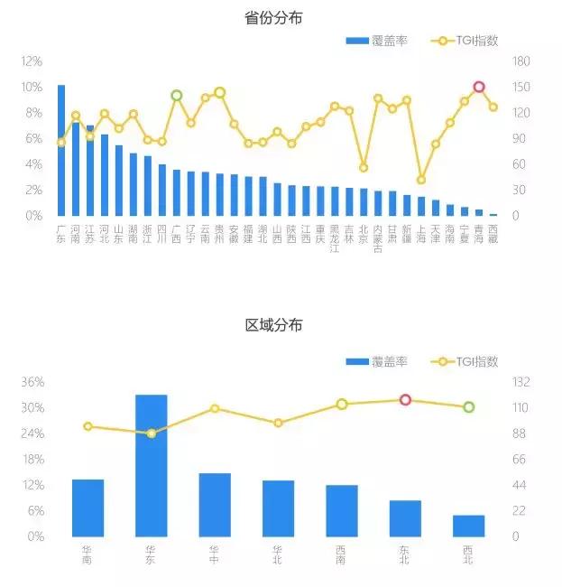 手游数据统计,全球手游分析报告