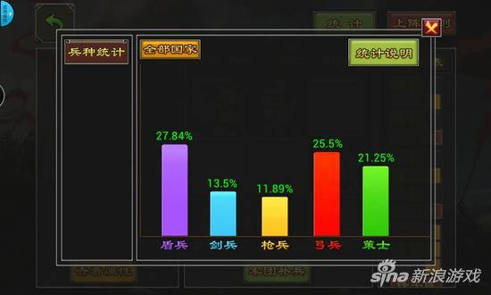 七雄争霸手机版攻略,七雄争霸手游平民攻略
