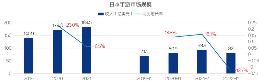 日系动作手游有哪些,日本手游游戏推荐
