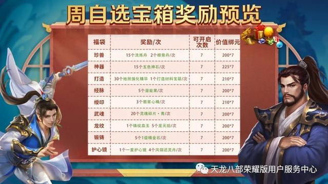 天龙八部3d手游礼包领取,免费天龙八部手游所有礼包