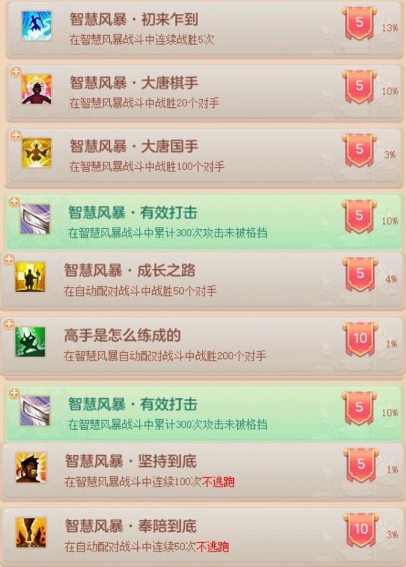 神武手游退帮帮贡,神武手游充了钱怎么退
