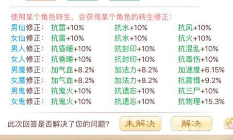 大话西游手游天龙女修炼加点,大话西游手游天龙女修炼加点