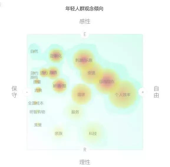 手游数据统计,全球手游分析报告