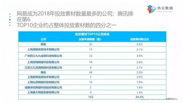 神武手游耗流量吗现在,神武手游不花钱能玩吗