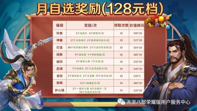 天龙八部3d手游礼包领取,免费天龙八部手游所有礼包