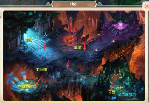 大话西游手游升级攻略,大话西游手游升级攻略
