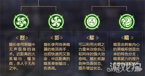 龙之谷手游刺客怎么样,龙之谷手游刺客打龙