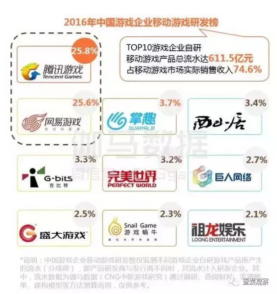 盗墓笔记手游安卓下载,盗墓笔记手机游戏安卓