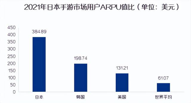 日系动作手游有哪些,日本手游游戏推荐