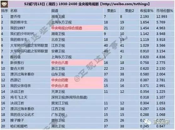 盗墓笔记手游安卓下载,盗墓笔记手机游戏安卓