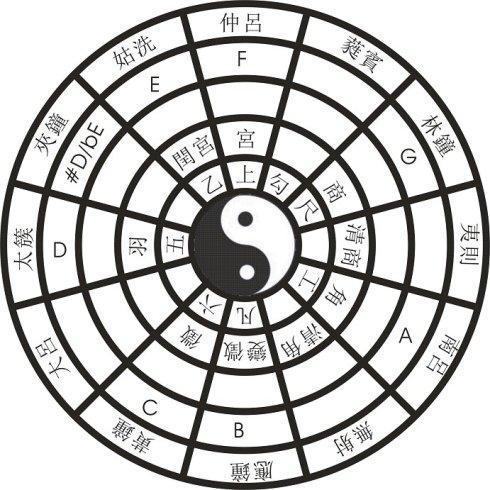 秦时明月手游神伏念,秦时明月伏念