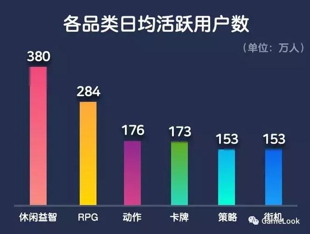 韩国手游市场分析,韩国什么手游火爆
