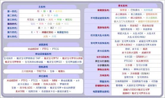 手游宠物小精灵单机,手机宠物小精灵游戏