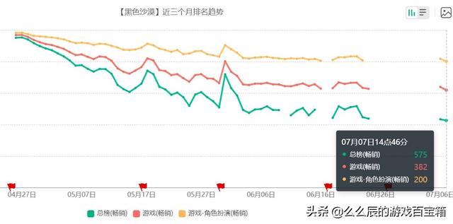 千万级手游代理平台,鑫博淼手游代理怎么样