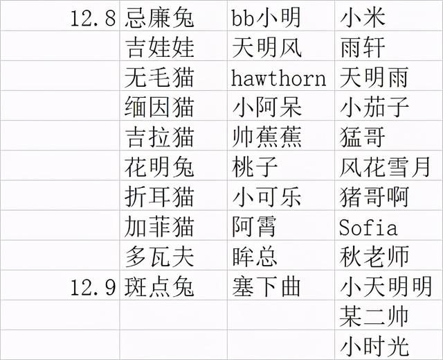 2017梦幻西游手游新区,梦幻西游2020年新服