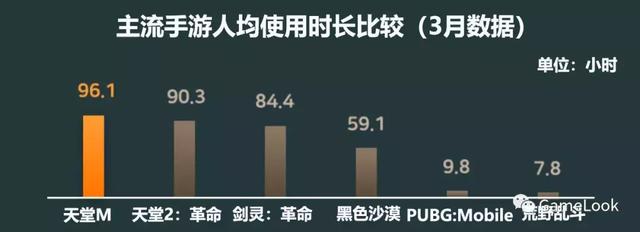 最新韩国手游游戏,韩国最新游戏大作