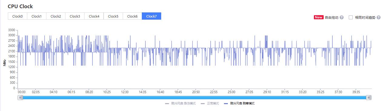 怎么用手机玩腾讯游戏,腾讯云游戏怎么连接手机