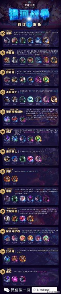 兰博手机游戏,lol手游兰博出装