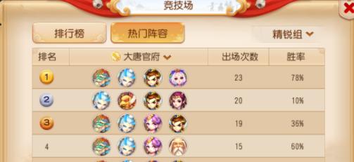 梦幻手游三大王助战怎么样,梦幻手游大唐助战