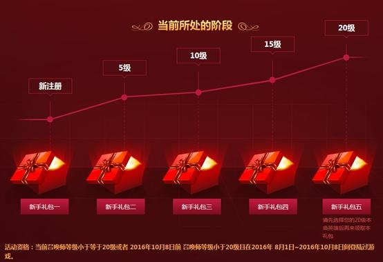 最强王者手游扎克怎么打,最强王者荣耀扎克