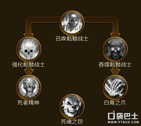 征途手游怎么灵魂改造,征途手游灵魂怎么弄