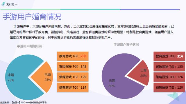 手游VR,有科技感的vr手游