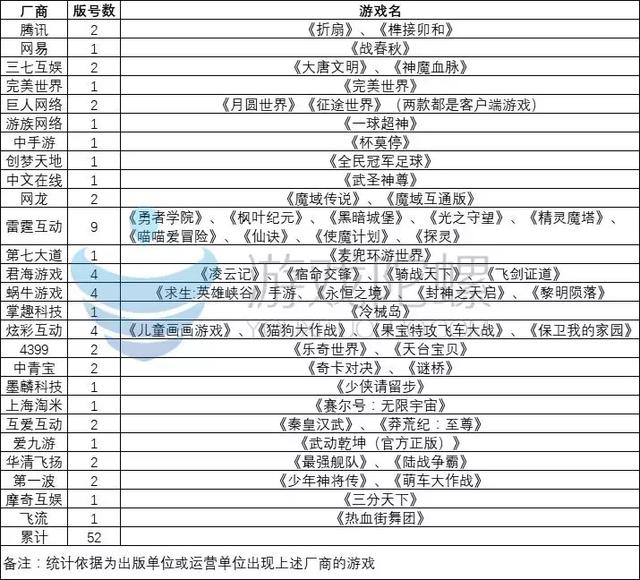 雷霆手游官网首页,雷霆手游官网