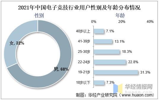 中国手游市场报告,手机游戏行业分析