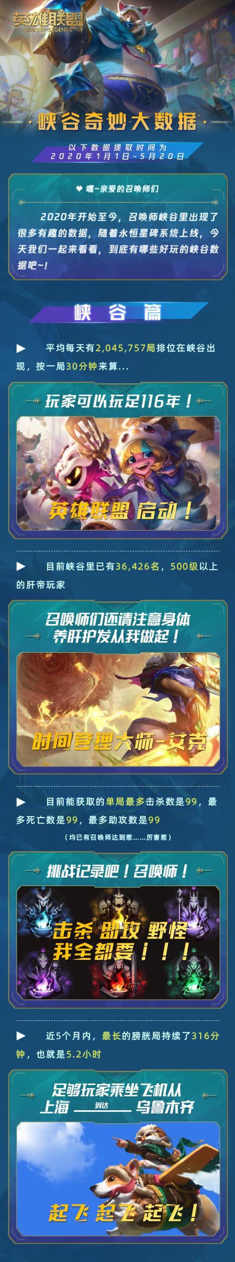 天天英雄游戏,天天英雄手游还能玩吗
