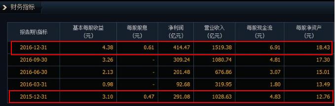 封神online手游,封神ol手游大全
