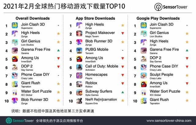 手游软件平台哪个好,手游软件推荐