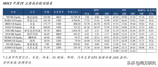 手游交易平台有哪些,交易手游账号的平台
