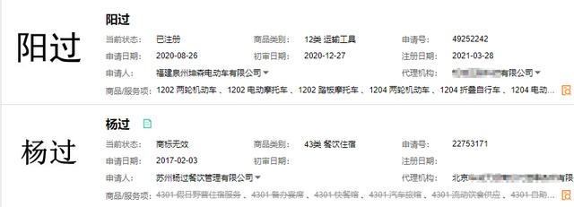 神雕侠侣2运营活动是什么,神雕侠侣手游每日活动