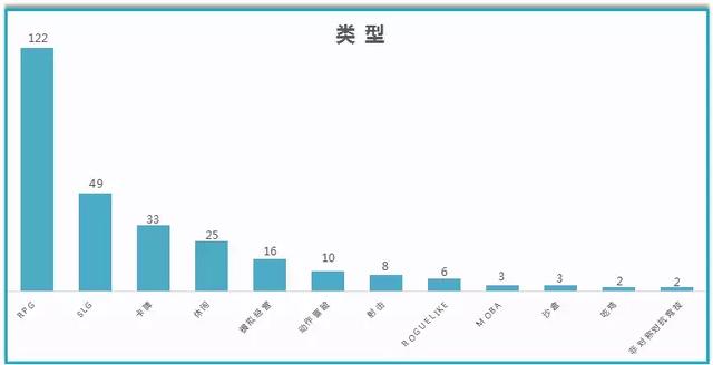 雷霆手游官网首页,雷霆手游官网