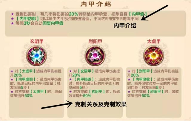 热血江湖手游绑定装备在哪,热血江湖手游如何绑定伙伴码