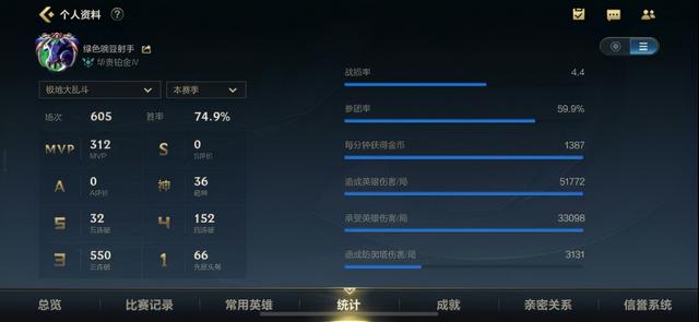 手游英雄杀怎么没有q币支付了,英雄杀充值