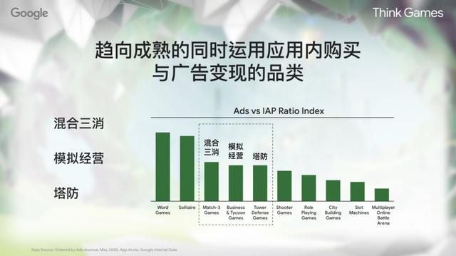 手游付费活动有哪些,手游付费游戏平台有哪些