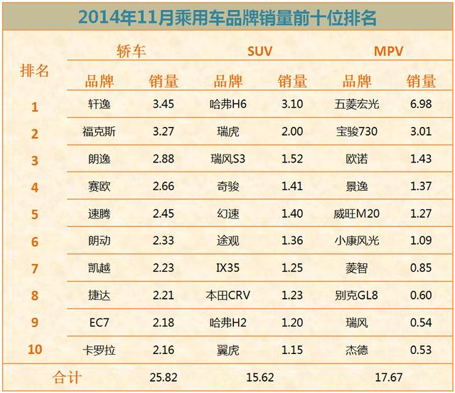 执掌江山手游攻略,执掌江山