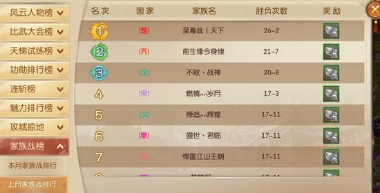 征途手游智力答题答案大全,征途答题答案