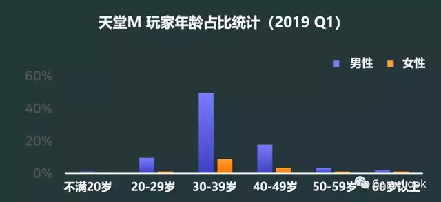 最新韩国手游游戏,韩国最新游戏大作