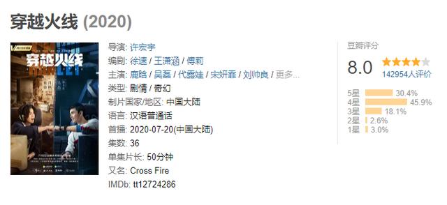 穿越火线cf正版手游下载,穿越火线cf手游