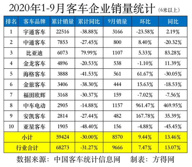 称霸天下手游,争霸天下类手游