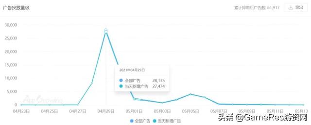 化学手机游戏,化学游戏手机游戏