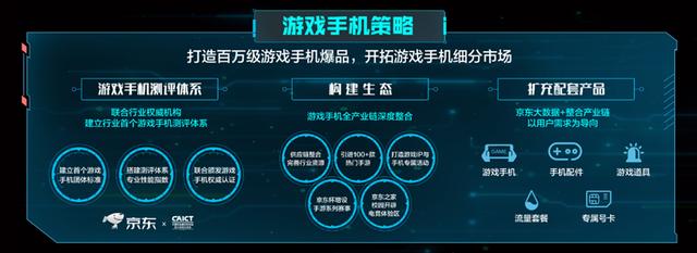 京东手游平台怎么样,京东有游戏平台吗